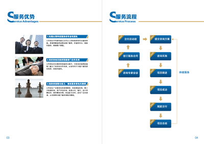蘇州給力企業(yè)管理咨詢 賦能企業(yè)，驅(qū)動卓越